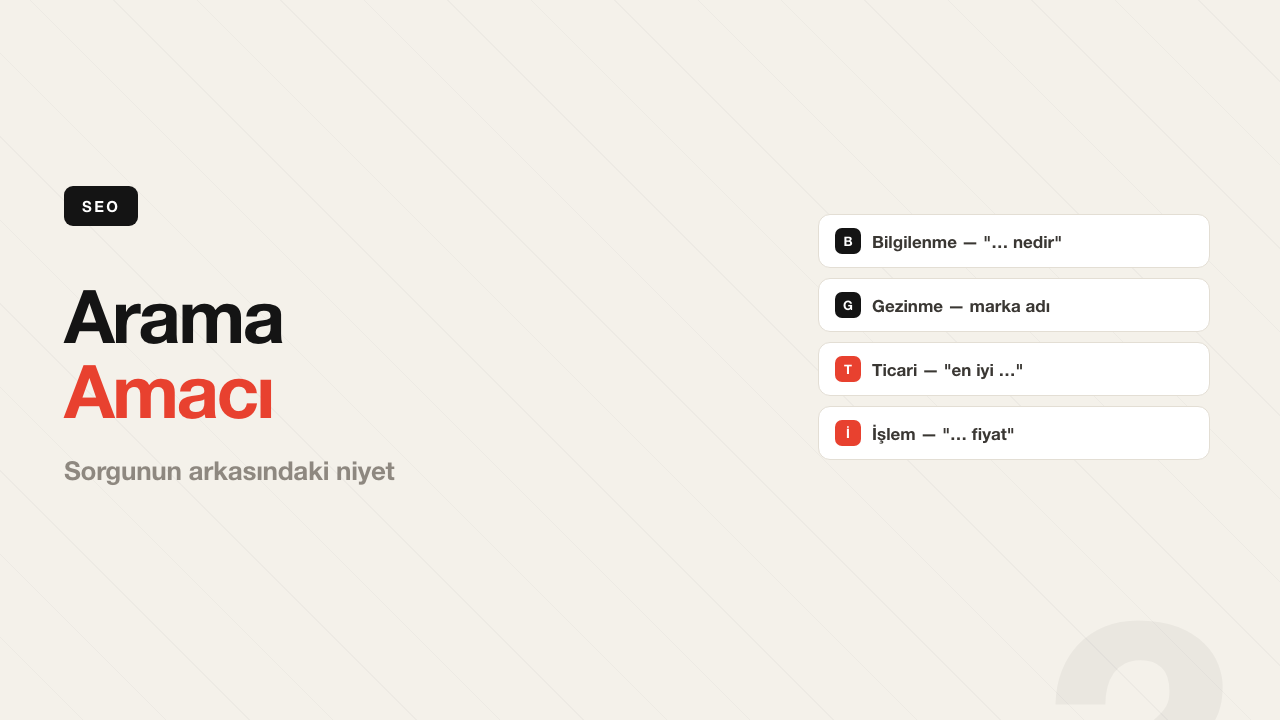 Arama Amacı (Search Intent) Nedir? Dört Tür ve Nasıl Eşleştirilir