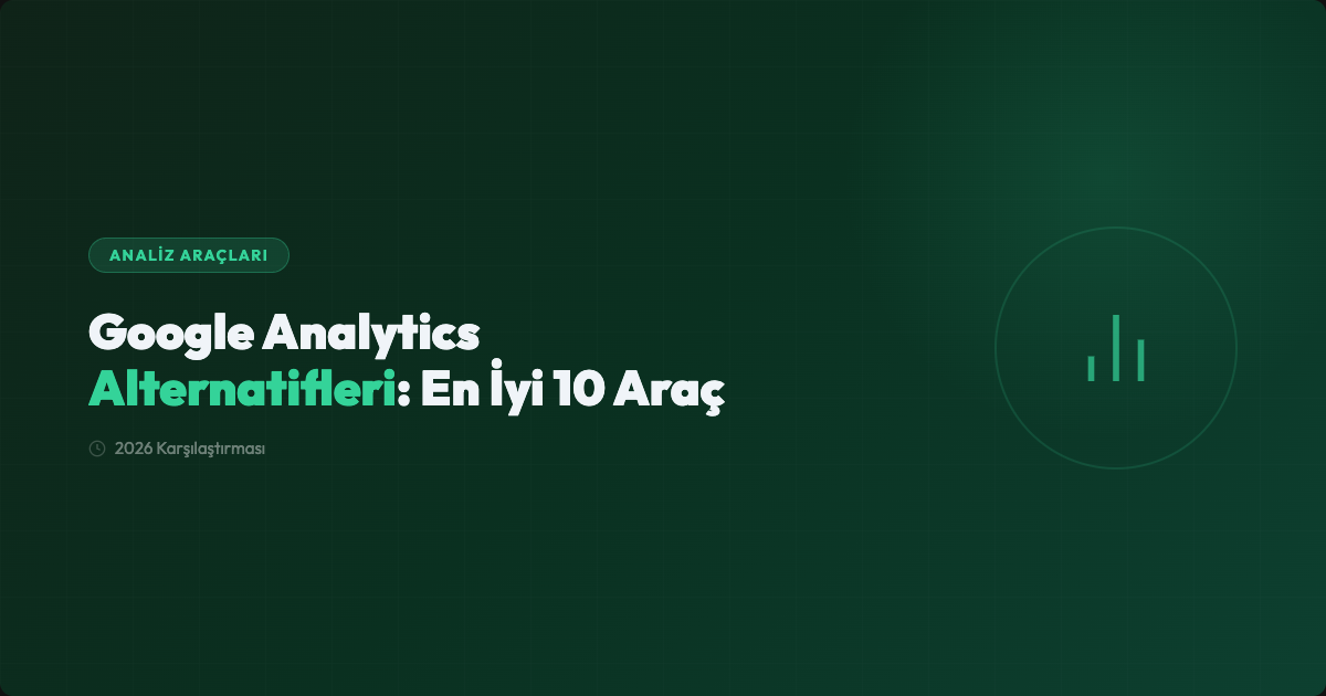 Google Analytics Alternatifleri: En İyi 10 Analiz Aracı