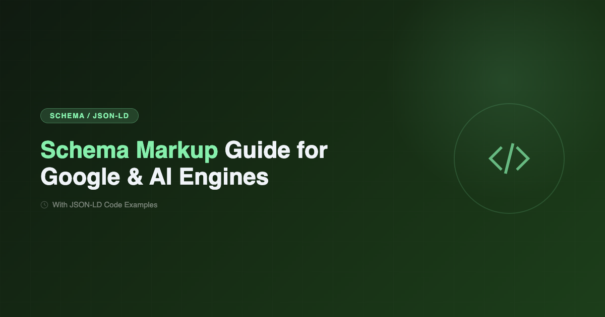 How to Do a Content Gap Analysis (Step-by-Step)