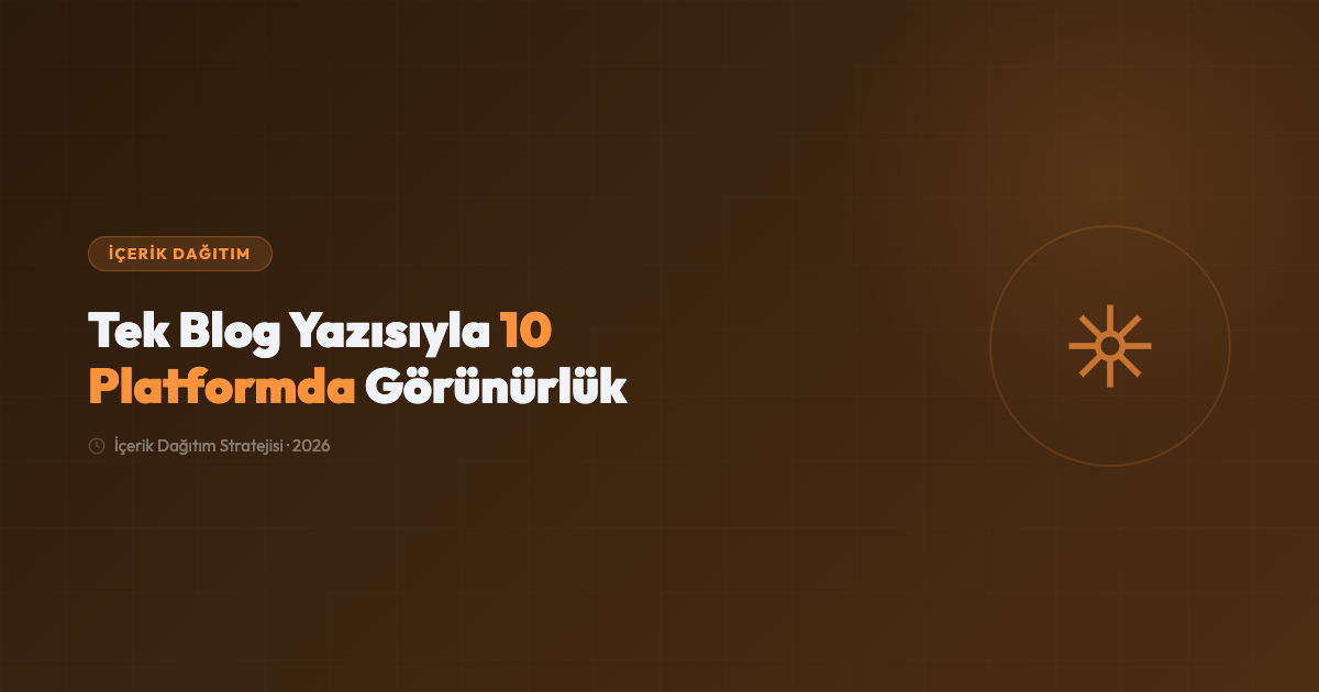 İçerik Dağıtım Stratejisi: Tek Yazıyla 10 Platform
