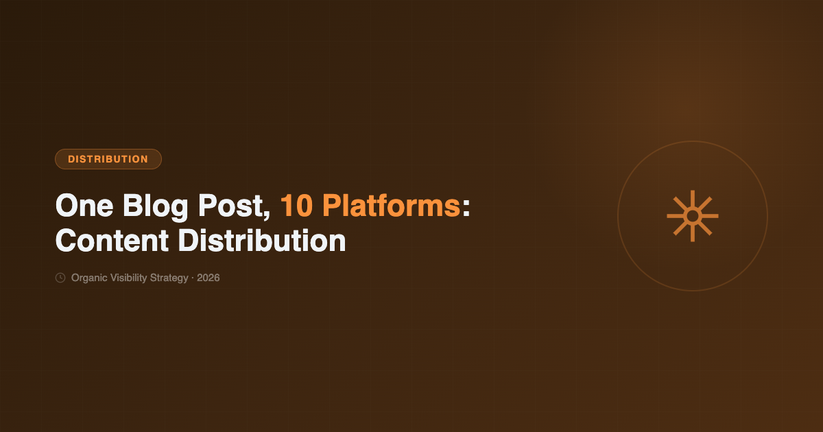 دليل أتمتة SEO: ما الذي يستطيع الذكاء الاصطناعي إنجازه؟